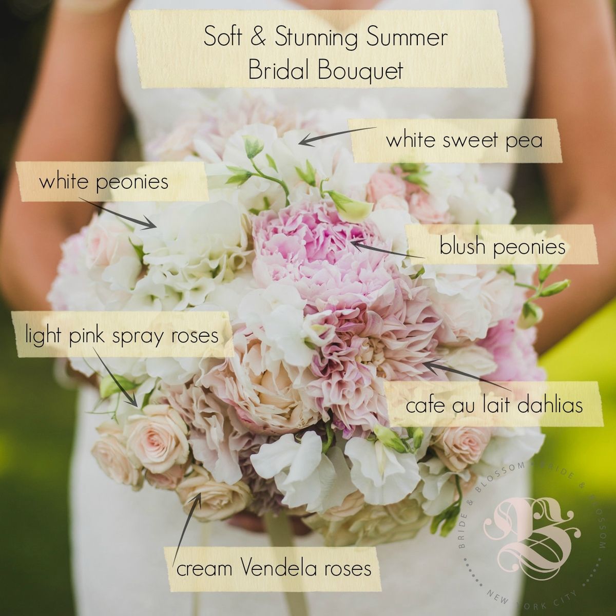 Bouquet Recipe: Soft & Stunning for Summer | by Bride & Blossom, NYC's ...