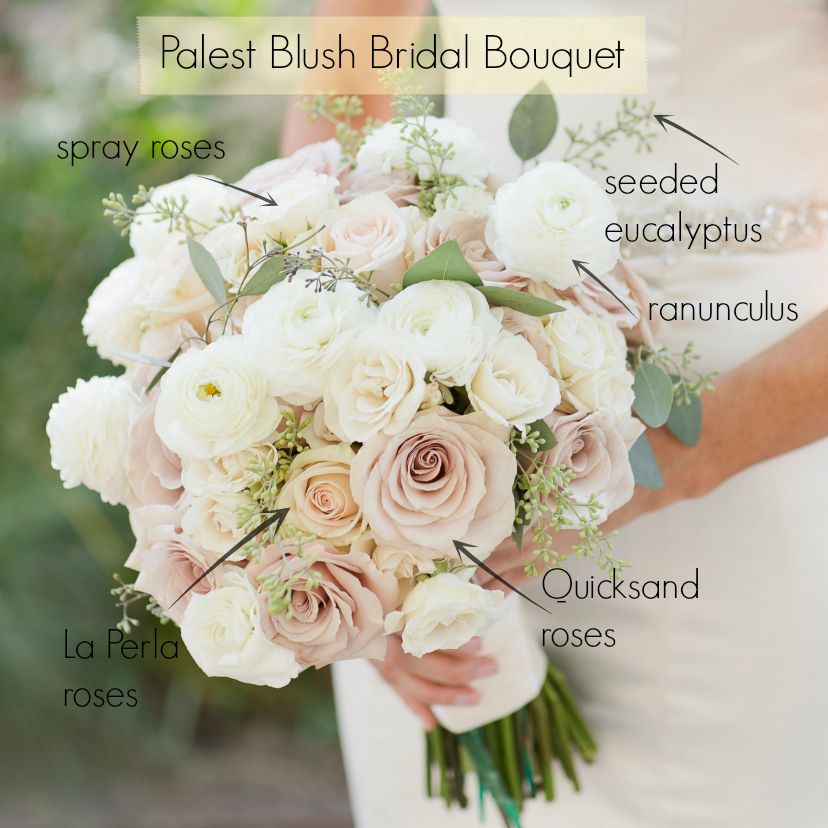 Bouquet Recipe Battery Gardens_Melissa Kruse