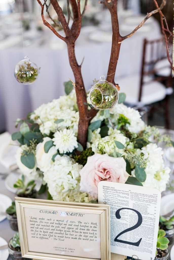 Christina & Damon - High Centerpiece - Book Themed Centerpiece - Windows on the Water - Stephen Govel Photography