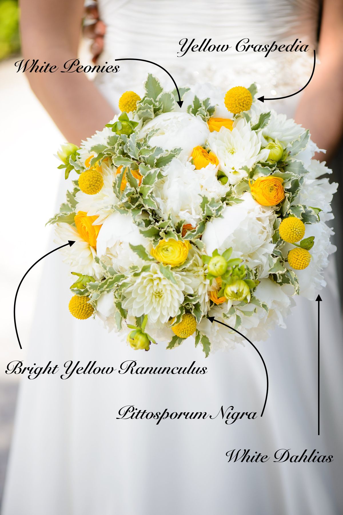 bouquet recipes by Bride & Blossom, NYC's Only Luxury Wedding Florist