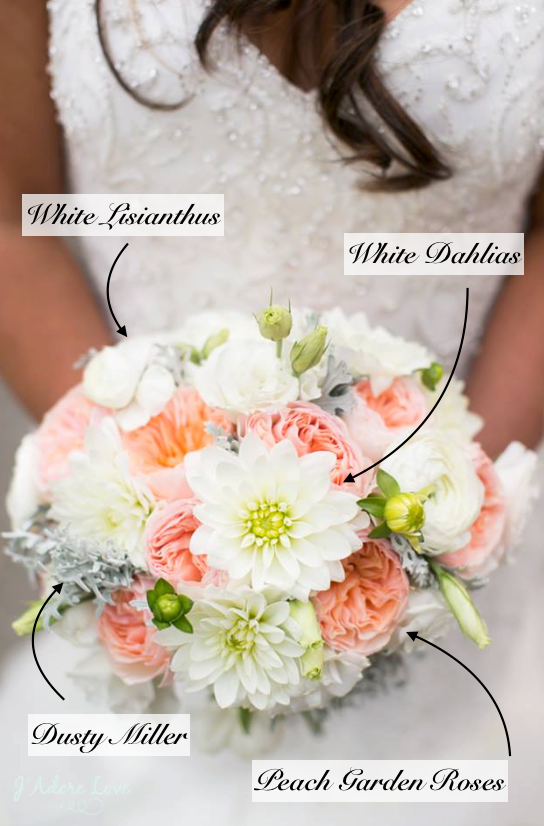 bouquet recipes by Bride & Blossom, NYC's Only Luxury Wedding Florist