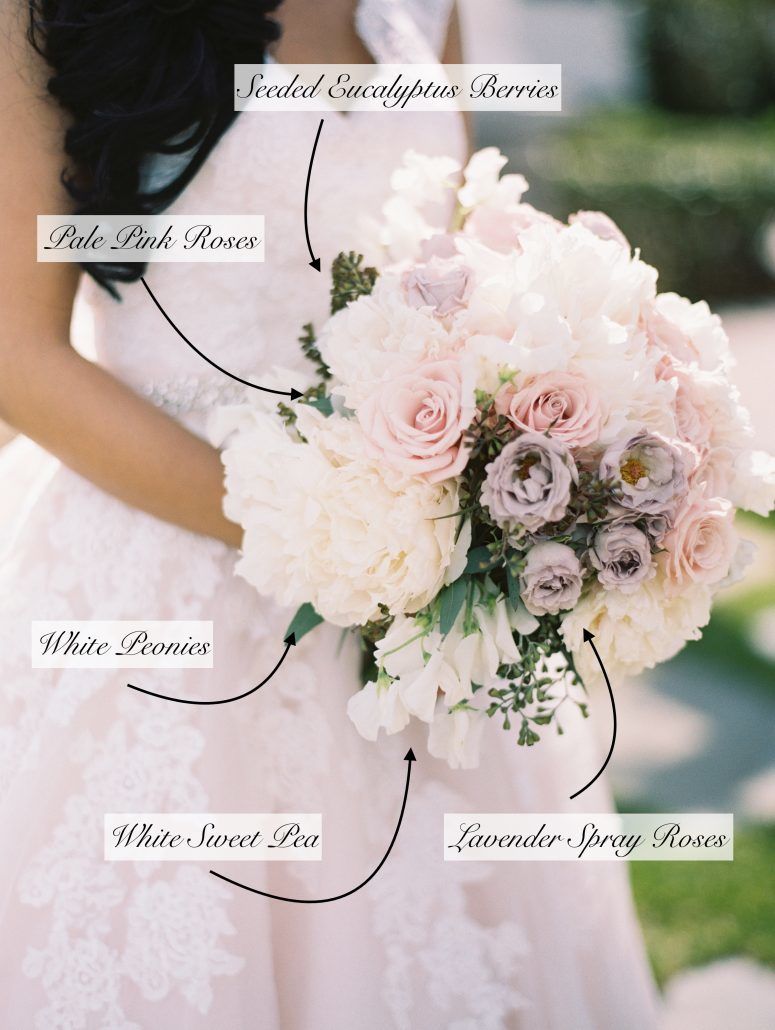 Bridal Bouquet / Diane and Lovin / Greentree Country Club / Caroline Yoon Photography