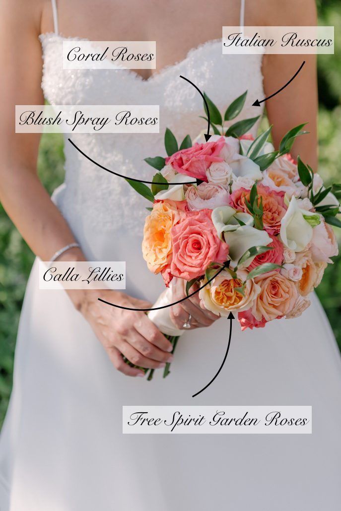 Kate's Bridal Bouquet Recipe / Kate & Alex / Battery Gardens / Susan Shek Photography 